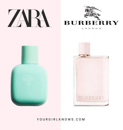 best burberry her dupe|burberry her blossom dupe.